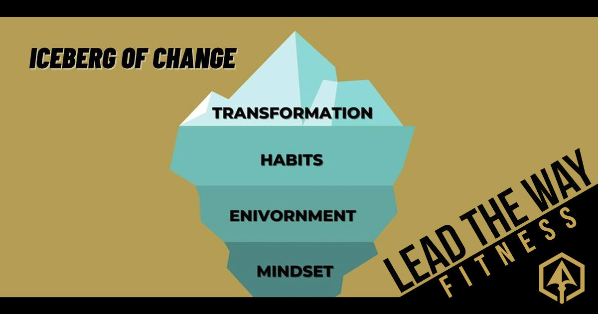 The Iceberg of Change